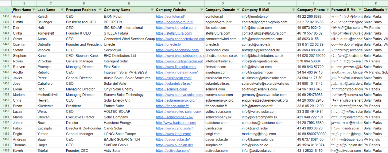 Leads List for Renewables Sector in Europe screenshot 1
