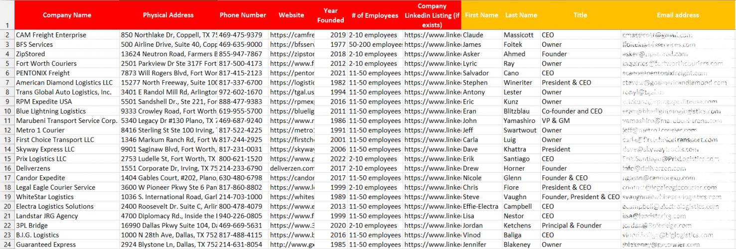 Email List Building of Small Business Owners screenshot 1