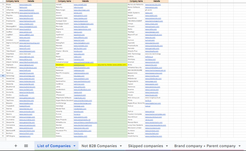 Database Maintenance and Updates screenshot 1