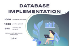 Database Implementation for Consultation Marketplace