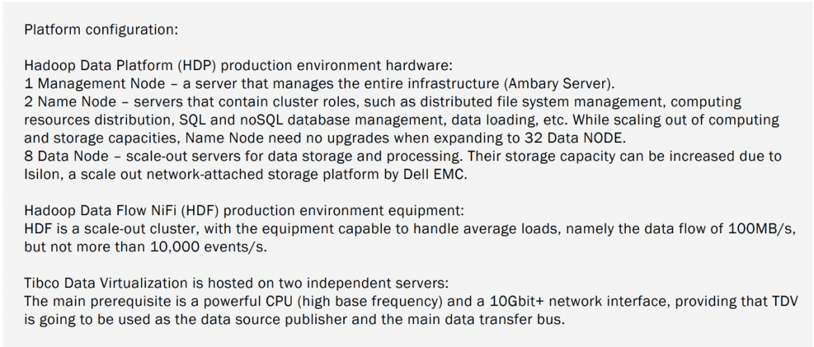 Technical Monitoring of the Mobile Operator's Network screenshot 1