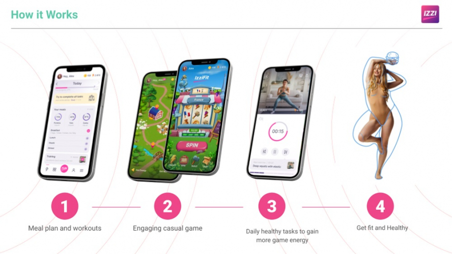 Weigth loss game for women screenshot 2