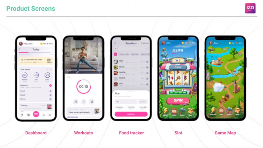Weigth loss game for women screenshot 3