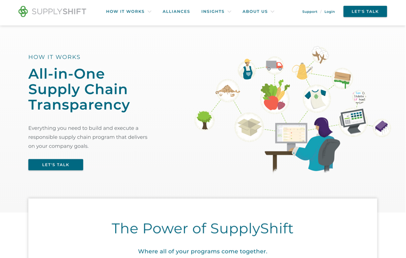 Supply Shift screenshot 3