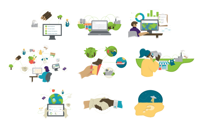 Supply Shift screenshot 5