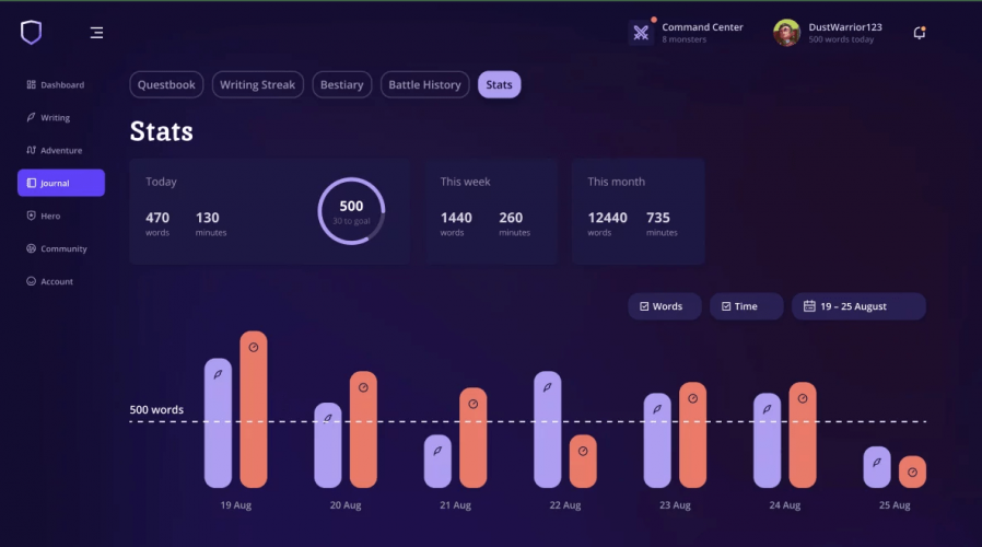 Redesign of an engaging writing game in close collaboration with users screenshot 3