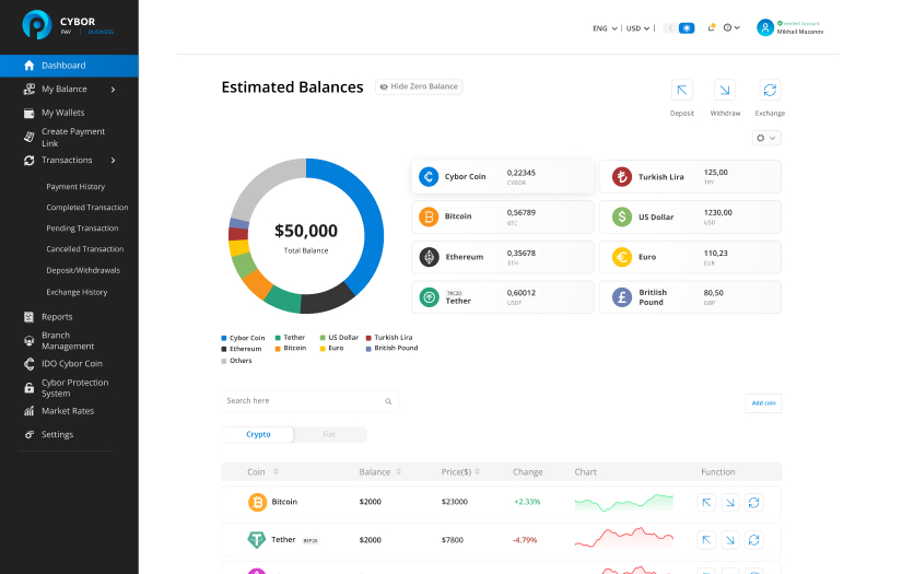CyborPay screenshot 2