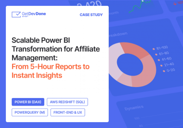 Power BI Transformation for Affiliate Agency screenshot 1