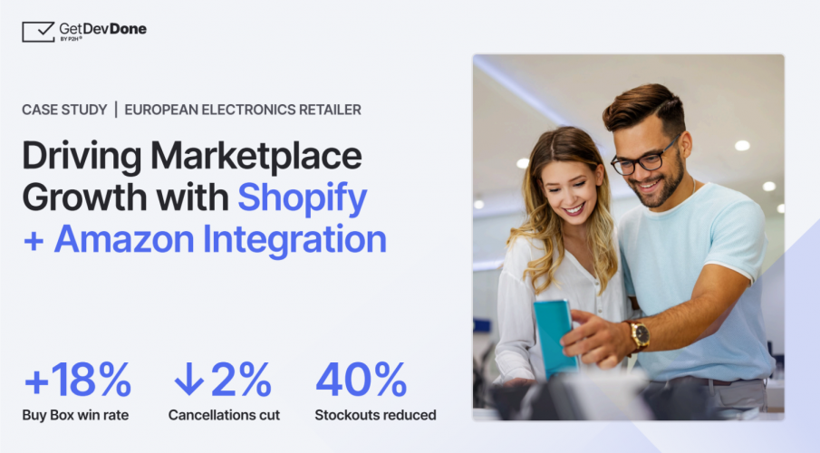 Driving marketplace growth with Shopify + Amazon screenshot 1