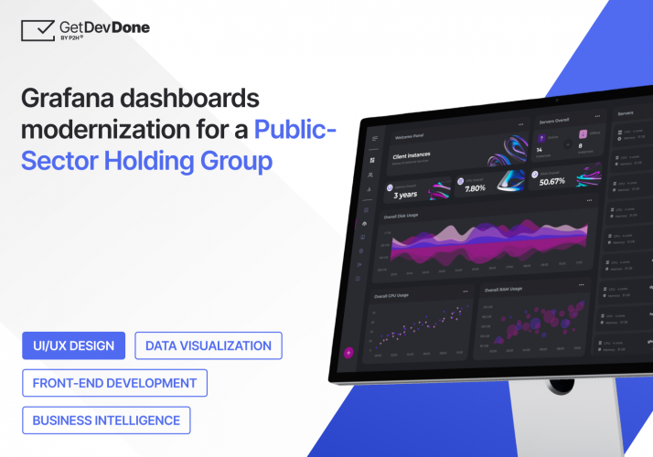 Customized Grafana dashboard project screenshot 1