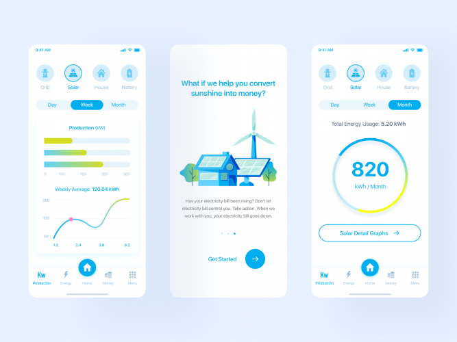 Data Analytics Mobile App for Energy Company screenshot 1