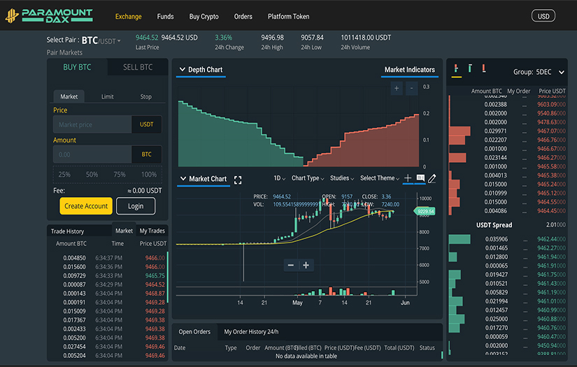 ParamountDax screenshot 1