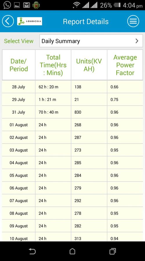 LoudCell screenshot 2