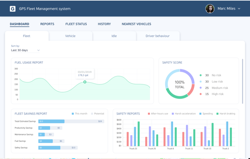 Truck Booking and Monitoring System screenshot 1