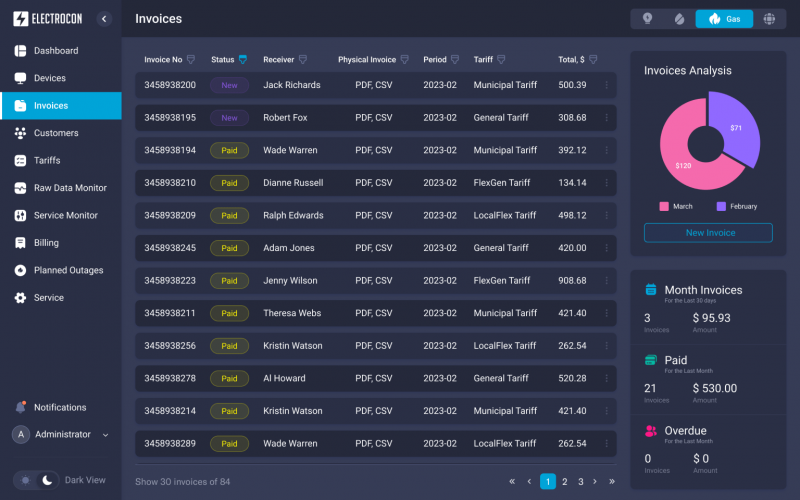 Custom Energy Management Software screenshot 2