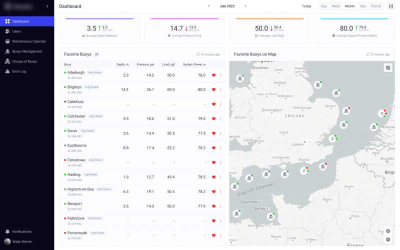 Navigation Buoys GPS Tracking and Monitoring Solution screenshot 1