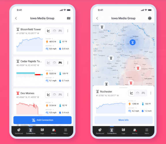Legacy App Modernization for TV Tower Data screenshot 2