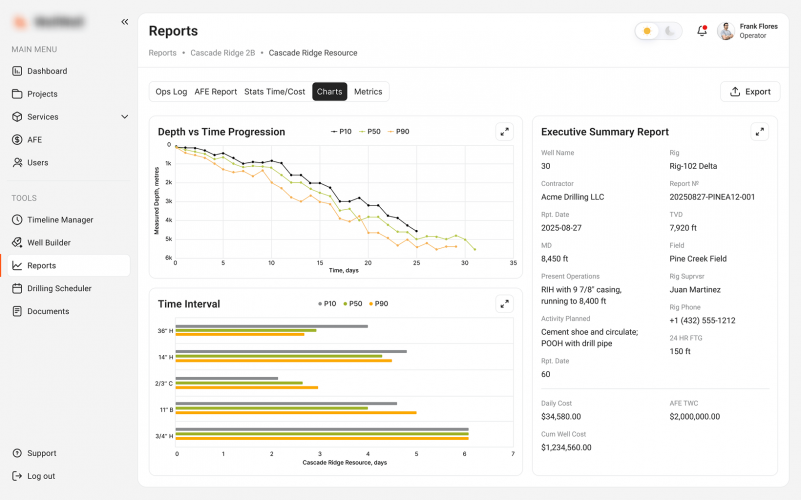 Cloud-Based SaaS Platform for Well Drilling & Construction Management screenshot 4