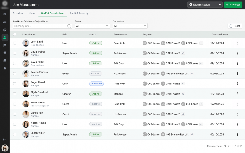 Custom Project Management Application for Bridge Builders screenshot 4