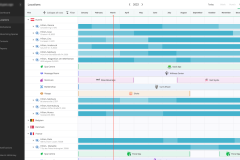 Complex Gantt Widget for Salon Management Software