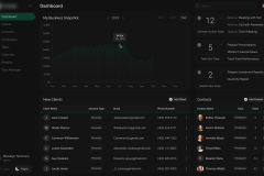 Custom CRM for Financial Services