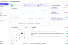 CRM for Immigration Consultants