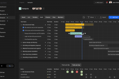 Custom Project Management Gantt Chart Software for Renewable Energy Projects