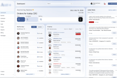 Healthcare Workforce Management Software for Ambulatory Care