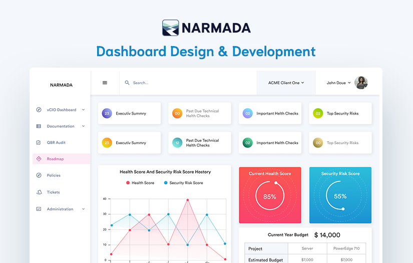 Narmada Dashboard screenshot 1
