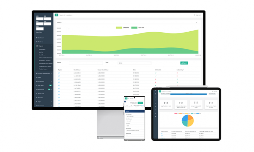 Development & integration to support 100,000+ product sales globally with 100% uptime screenshot 1