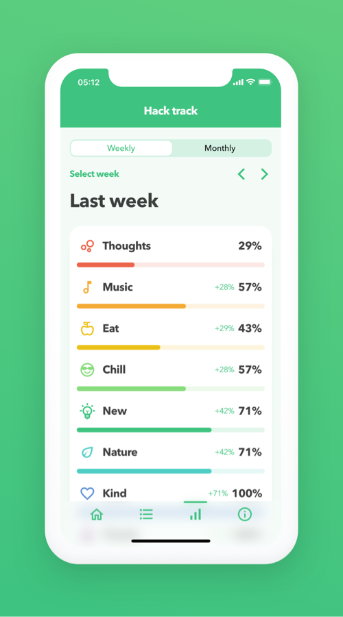 WellSenz screenshot 2