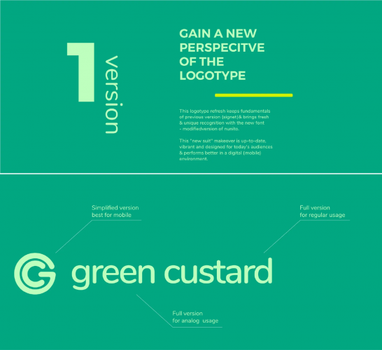 Green Custard - Unlocking Scale for an AWS Partner with Sanity screenshot 3