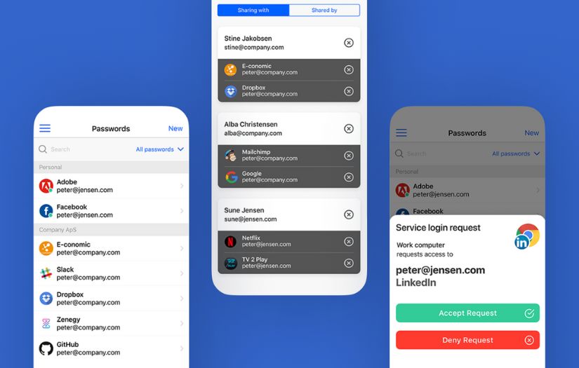 Identity-Access Management Automation: Uniqkey screenshot 1