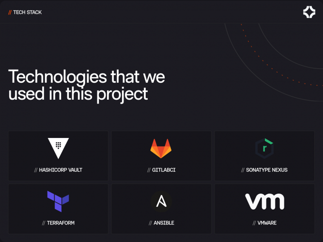 Complex Migration to the Kubernetes screenshot 3