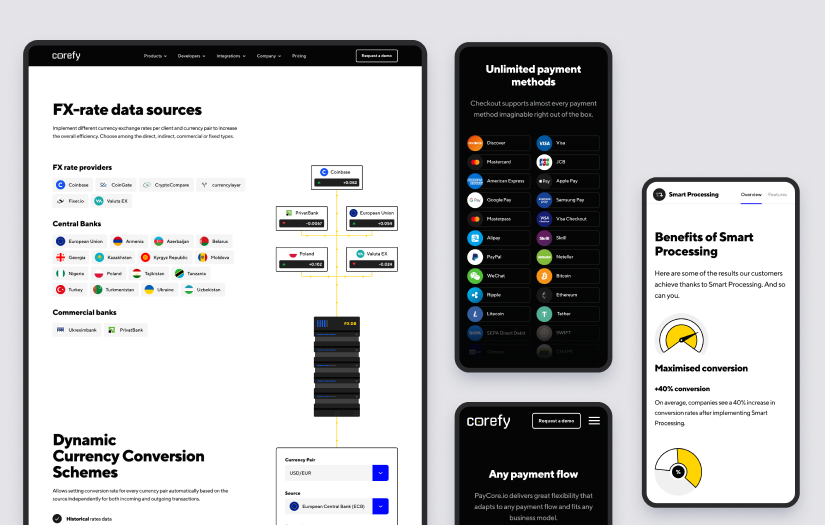 Corefy – redesign, development of corporate website and brand identity screenshot 2
