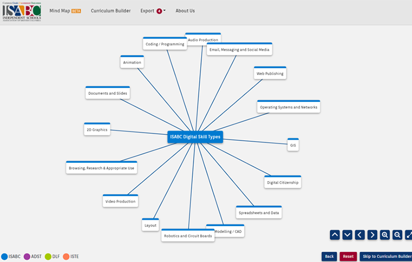Independent Schools Association of British Columbia screenshot 1