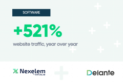 SEO for Software Company - Nexelem x Delante