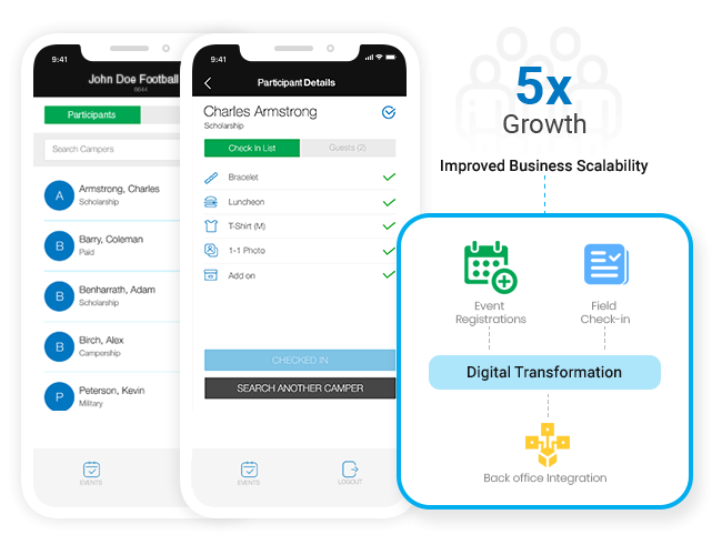 Event Operations Management screenshot 1