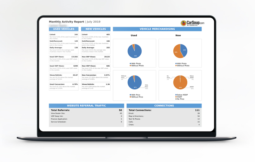 CarSoup – The Marketplace to Buy or Sell Vehicles screenshot 1