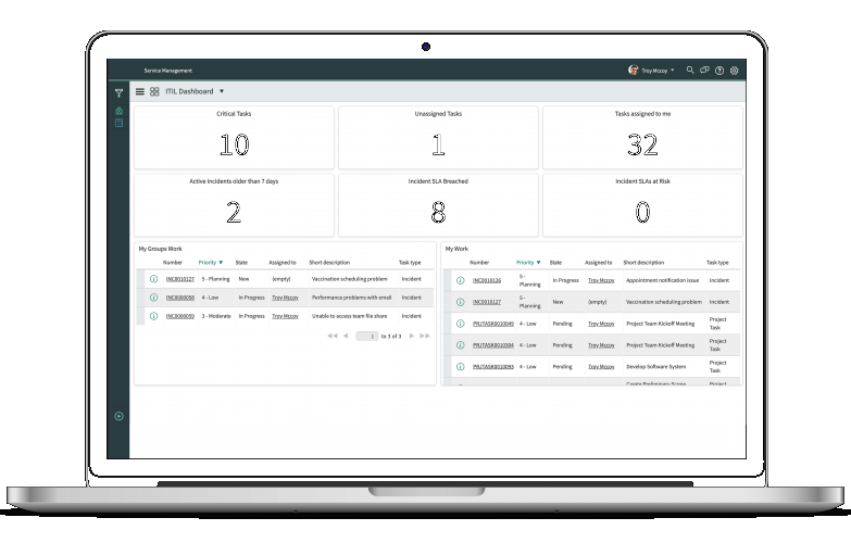 Streamlining Hospital Operations with a Scalable ServiceNow Platform screenshot 3