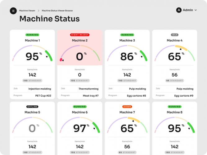 Machine Uptime Monitoring Software screenshot 1