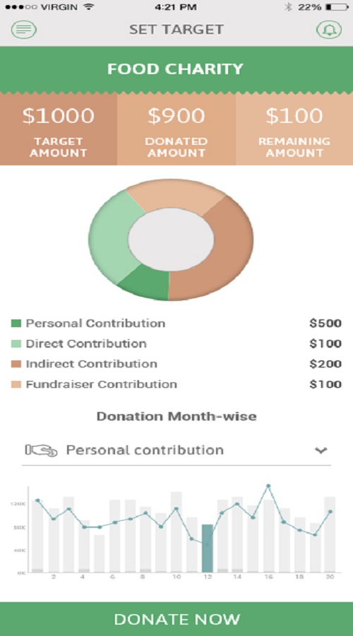 An app to manage your charities and charity targets screenshot 5