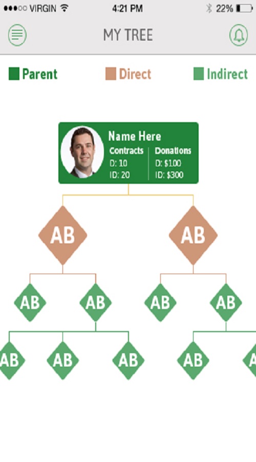 An app to manage your charities and charity targets screenshot 7