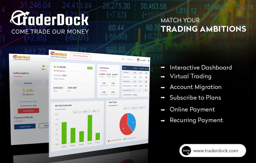 Traderdock - Stock Trading Platform screenshot 1