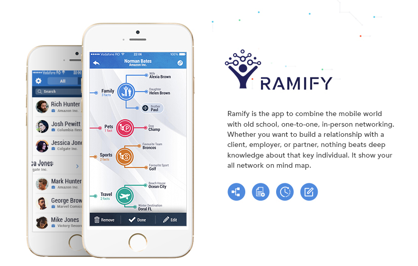 Ramiify screenshot 1
