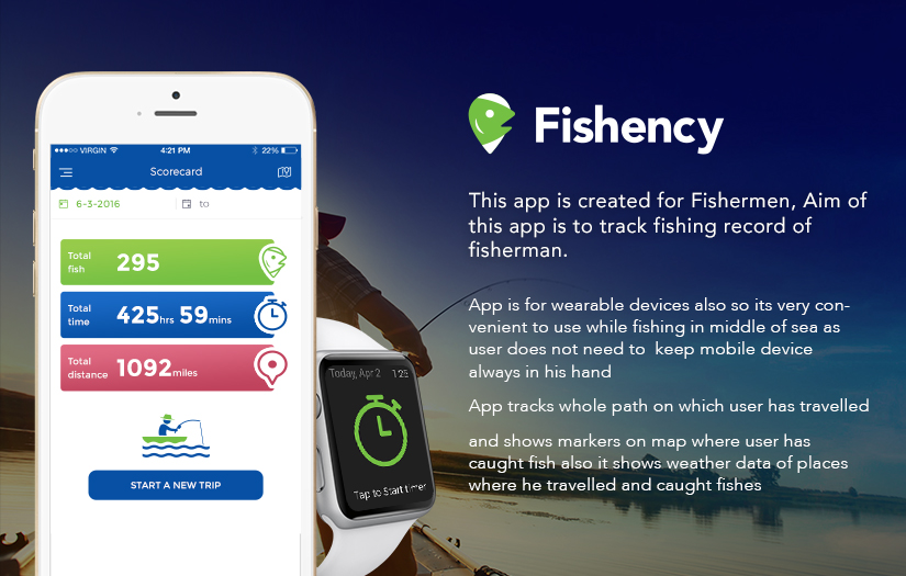 Fishency App screenshot 1