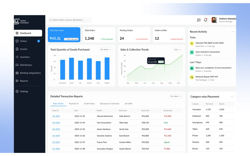 Sales and Finance Platform for Manufacturing screenshot 2