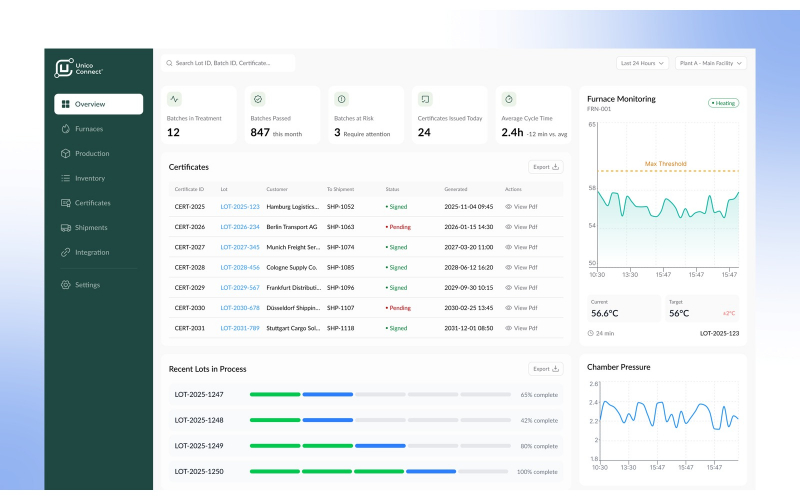 Jaywood: Process Automation for Pallet Manufacturing screenshot 2