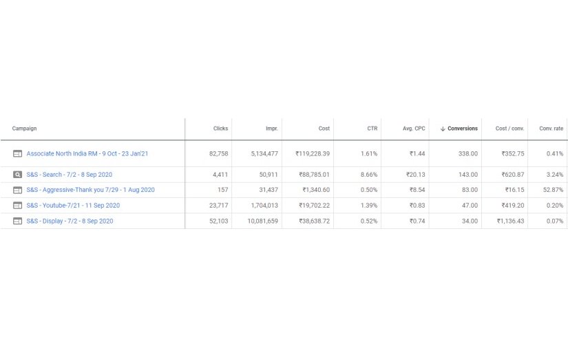 Sushma Group screenshot 1