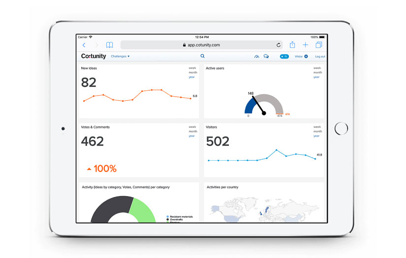 Co:tunity screenshot 2